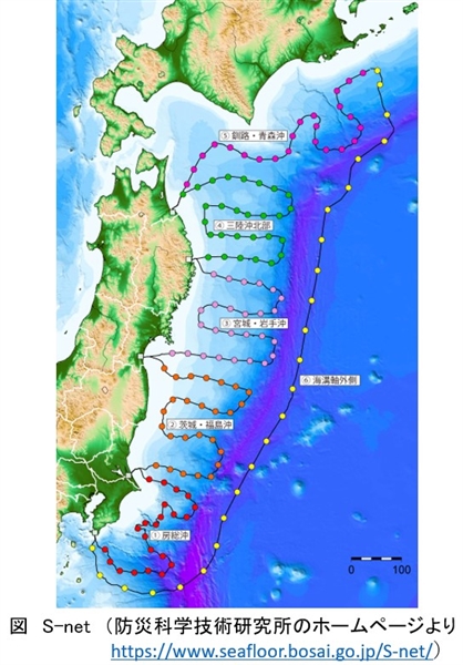 第六十二段：大規模災害に備える　～日本海溝・千島海溝における巨大地震の可能性～