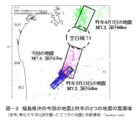 第七十三段：東北地方太平洋地震と東日本大震災　～福島沖でM7.4の地震～