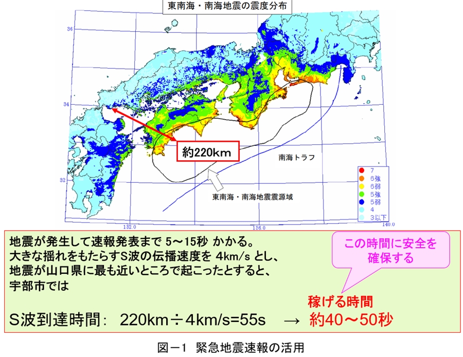 第百七十二段：南海トラフ巨大地震山口県死傷者ゼロプロジェクト④