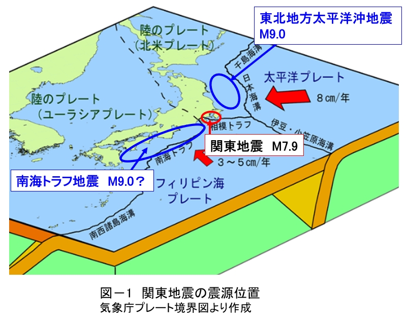 その108.　関東大震災①