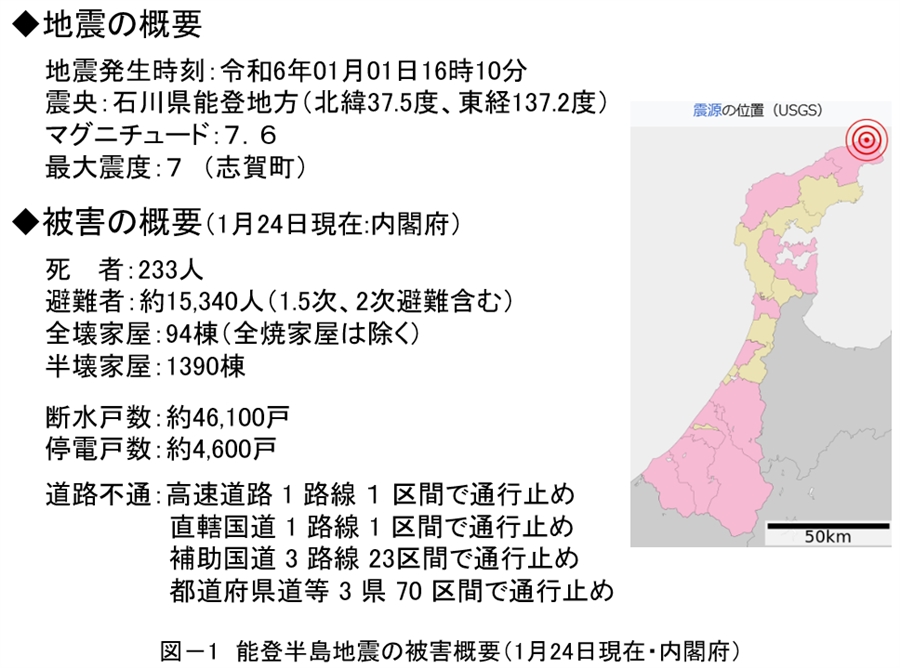 その117.　令和6年能登半島地震④