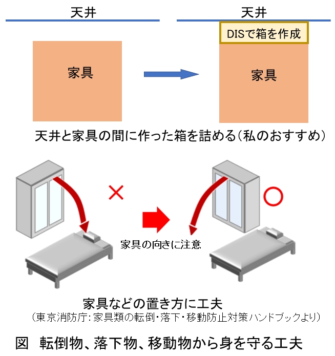 その124.　南海トラフ巨大地震山口県死傷者ゼロプロジェクト⑤