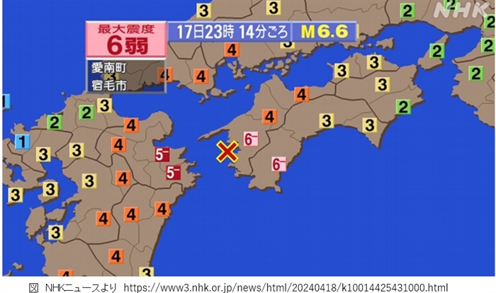 その129.　南海トラフ巨大地震山口県死傷者ゼロプロジェクト⑩