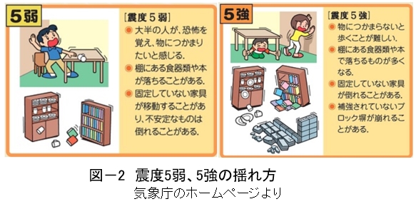 第百八十六段：山口県地震・津波防災対策検討委員会⑧