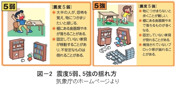 その137.　山口県地震・津波防災対策検討委員会⑧