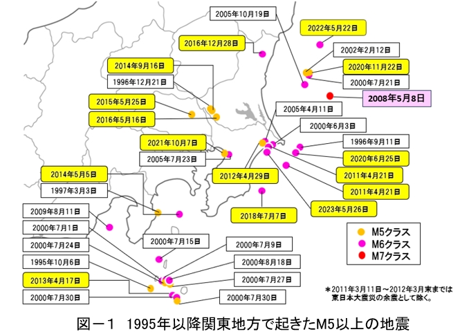 第百八十八段：首都直下地震②