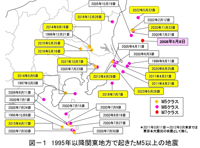 その138.　首都直下地震①