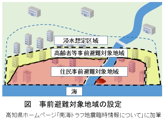 第百九十七段：南海トラフ地震臨時情報③