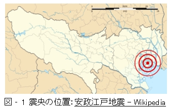 第二百二十三段：南海トラフ巨大地震とその時代⑪安政江戸地震(1)