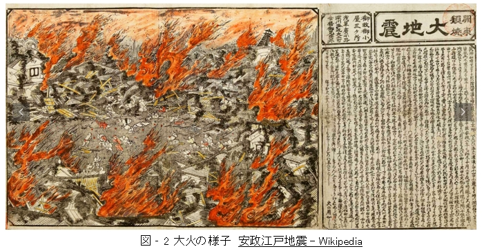 第二百二十三段：南海トラフ巨大地震とその時代⑪安政江戸地震(1)