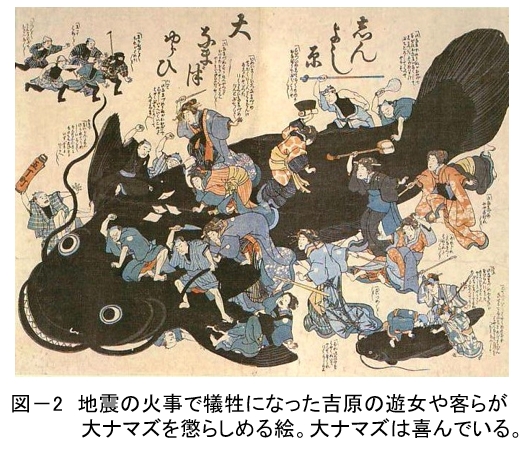 第二百二十四段：南海トラフ巨大地震とその時代⑫安政江戸地震(2)