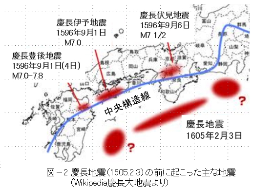 第二百三十一段：南海トラフの巨大地震とその時代⑰慶長の地震(3)慶長伏見地震