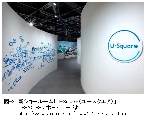第二百三十七段：デジタル・ミュージアムが欲しい③