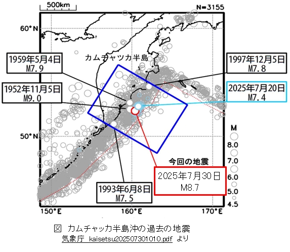 第二百四十五段：カムチャッカ地震②