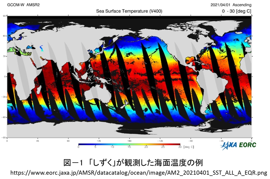 第二百五十二段：衛星データによる地球表面温度の観測